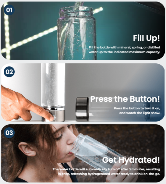 Aqua Vital how to use