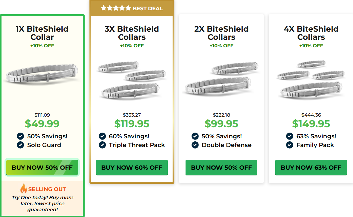 Barxbuddy BiteShield Collar Price