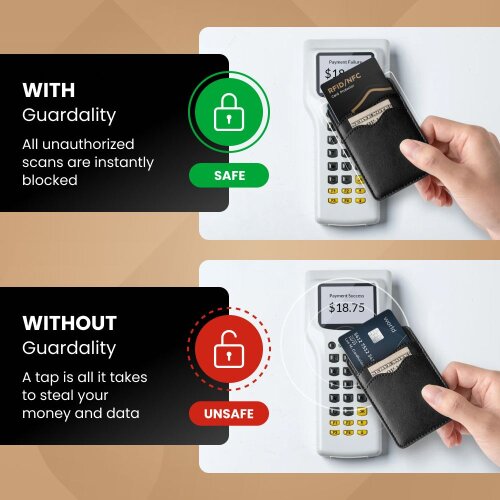 Guardality Safe Card Protection with vs without