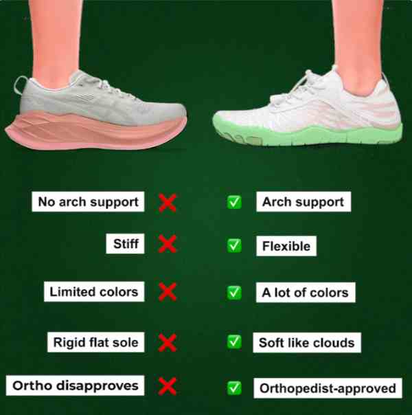 Lorax Pro Barefoot Shoe vs others