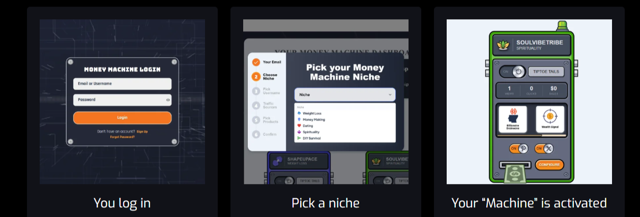 Mobile Profits Get Start
