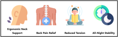 NeuroPillow Benefits