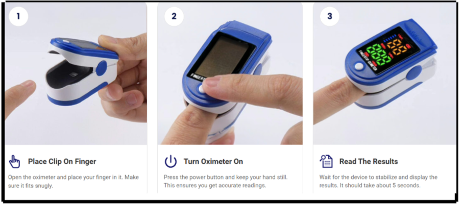 NovaMedic Pro How to use