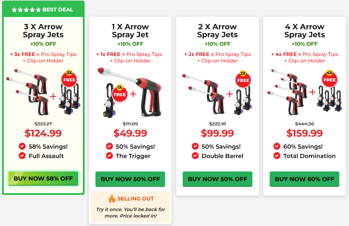 Pocket Hose Arrow Sprayer Pricing