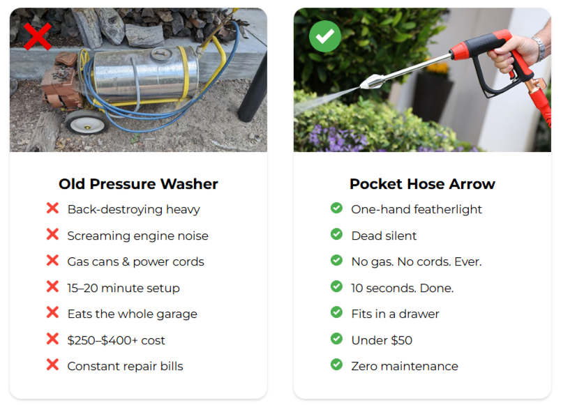 Pocket Hose Arrow Sprayer vs Others
