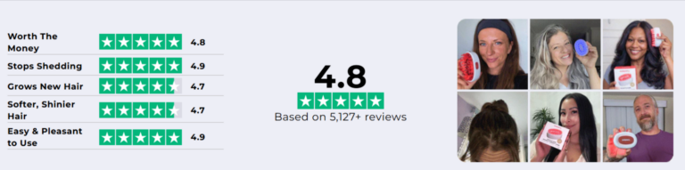 Scalpistry Customer Reviews
