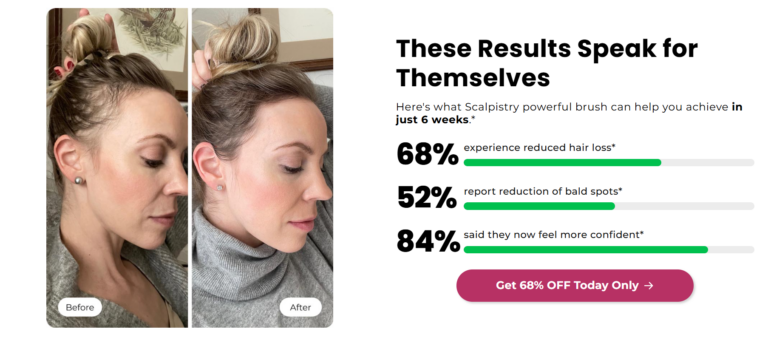 Scalpistry Transformation