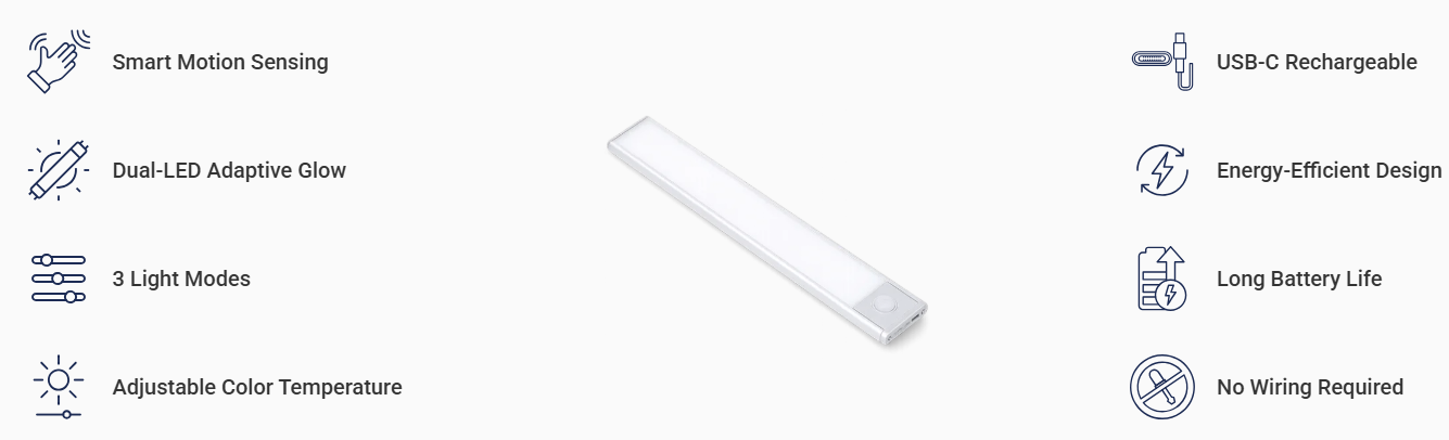 SenssoLight Motion Sensor Light Features