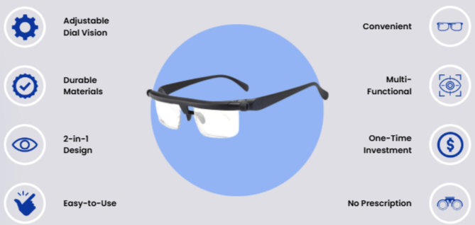Vi-Shift Glasses Features