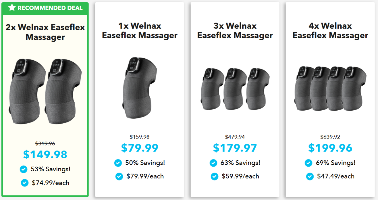 Welnax Easeflex Knee Massager Pricing
