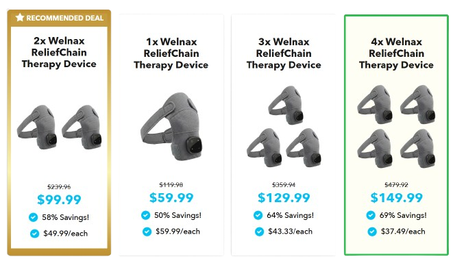 Welnax_ReliefChain_Therapy_Device_Price