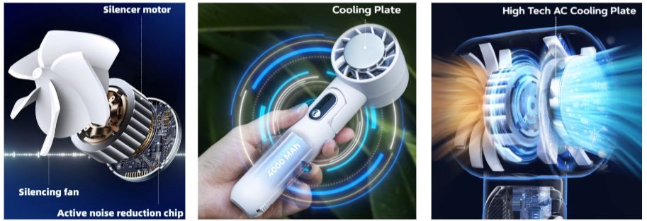 WunderCool IceForce Fan Features