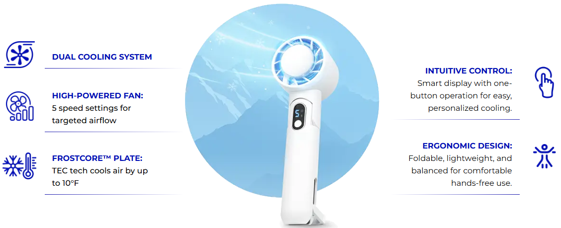 WunderCool IceForce Fan work