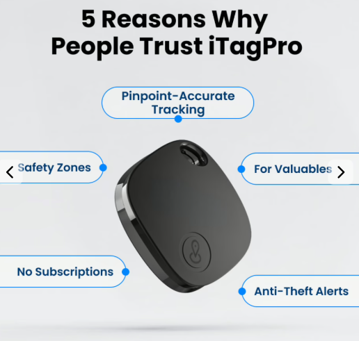 iTagPro GPS Air Tag Reasons