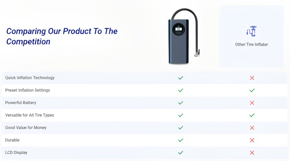 InflatoPro Tire Inflator Vs Others