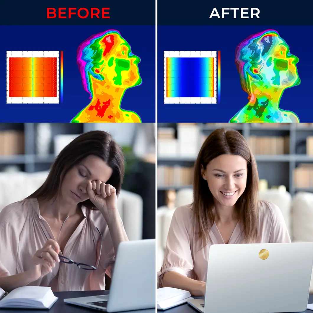 NeuroBlock EMF Shields Benefits