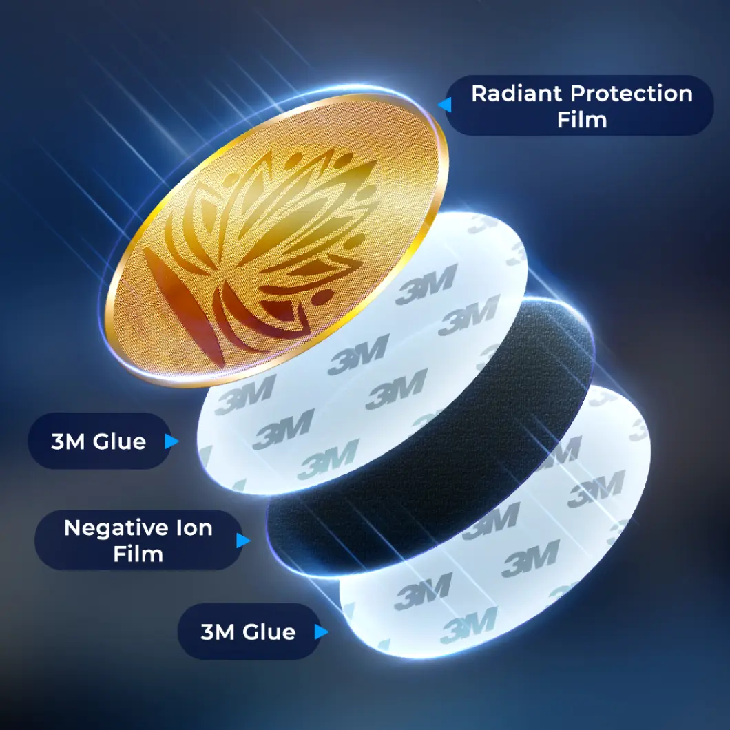 NeuroBlock EMF Shields Features